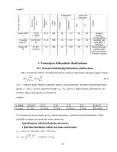 Hidraulinių aparatų kompleksas 16 puslapis