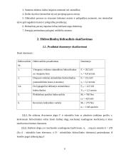 Hidraulinių aparatų kompleksas 4 puslapis