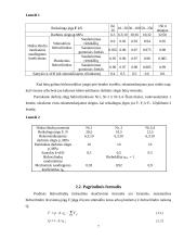 Hidraulinių aparatų kompleksas 5 puslapis