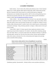 Kaimo turizmo sodybų skaičiaus ir statistinis tyrimas 6 puslapis