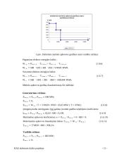 Hidroelektrinės projektas 11 puslapis