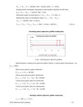 Hidroelektrinės projektas 12 puslapis