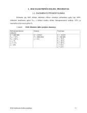 Hidroelektrinės projektas 3 puslapis