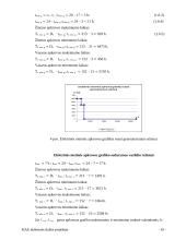 Hidroelektrinės projektas 10 puslapis