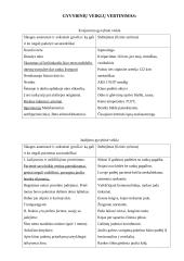 Terapinė slauga 7 puslapis