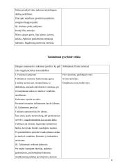 Terapinė slauga 8 puslapis