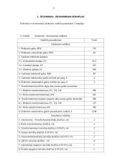 Hidroelektrinės sistemos tyrimas 3 puslapis