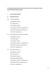 Ilgalaikio materialiojo turto nusidėvėjimo apskaita įmonėje TŪB „U“ 14 puslapis