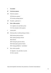 Ilgalaikio materialiojo turto nusidėvėjimo apskaita įmonėje TŪB „U“ 15 puslapis