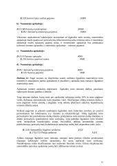 Įmonės ilgalaikio turto apskaita 18 puslapis