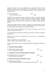 Įmonės ilgalaikio turto apskaita 20 puslapis