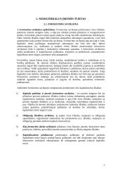 Įmonės ilgalaikio turto apskaita 6 puslapis