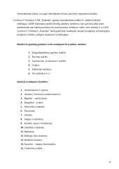 Pažintinės praktikos ataskaita: baldų gamyba UAB "Dalaudas" 6 puslapis