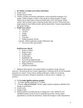 Psichologijos specialybės praktika 6 puslapis