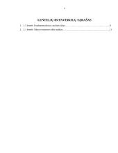 Įmonės akcijų kainas įtakojantys fundamentiniai veiksniai 3 puslapis