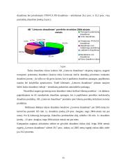Įmonės analizė: draudimo paslaugos AB "Lietuvos draudimas" 15 puslapis