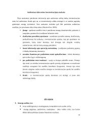 Įmonės atsargų auditas: teoriniai ir praktiniai aspektai 14 puslapis