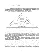 Įmonės darbuotojų požiūris į visuotinės kokybės vadybą: UAB "Buteka" 6 puslapis