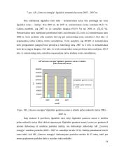 Įmonės ekonominė analizė: AB "Lietuvos energija" 18 puslapis