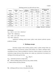 Įmonės ekonominių rodiklių skaičiavimas: UAB "Šiaurės medis" 6 puslapis