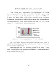 Įmonės finansinė analizė 11 puslapis