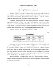 Įmonės finansinė analizė 17 puslapis