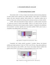Įmonės finansinė analizė 5 puslapis