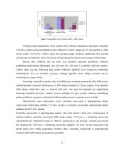 Įmonės finansinė analizė 8 puslapis