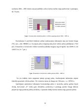 Įmonės finansinė analizė 10 puslapis