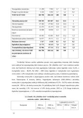 AB "Rokiškio sūris" finansinė analizė 11 puslapis