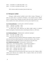 AB "Rokiškio sūris" finansinė analizė 15 puslapis