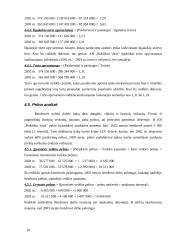 AB "Rokiškio sūris" finansinė analizė 17 puslapis