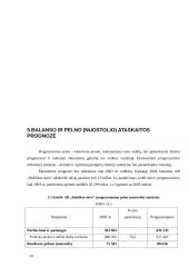 AB "Rokiškio sūris" finansinė analizė 18 puslapis