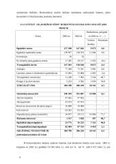 AB "Rokiškio sūris" finansinė analizė 8 puslapis