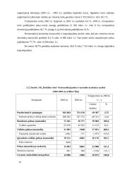 AB "Rokiškio sūris" finansinė analizė 9 puslapis