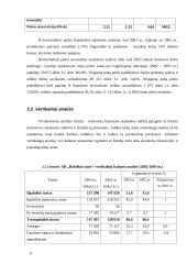 AB "Rokiškio sūris" finansinė analizė 10 puslapis