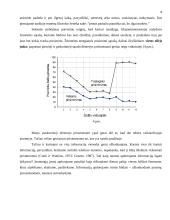 Atmintis ir informacijos apdorojimas 7 puslapis