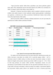 Įmonės finansinė analizė: UAB "Iris" 13 puslapis