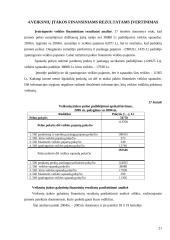 Įmonės finansinė analizė: UAB "Iris" 20 puslapis