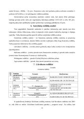 Įmonės finansinių ataskaitų analizė: UAB "Mineraliniai vandenys" 11 puslapis