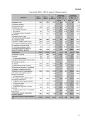 Įmonės finansų strategijos parengimas 12 puslapis