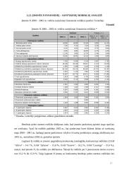 Įmonės finansų strategijos parengimas 17 puslapis