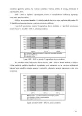 Įmonės finansų strategijos parengimas 10 puslapis