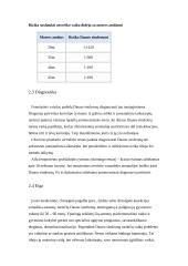 Dauno sindromas ir gyvenimo perspektyvos 7 puslapis
