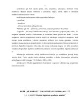 Įmonės logistinės veiklos analizė: UAB "VP Market" 15 puslapis