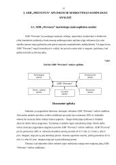 Įmonės marketingo analizė: draudimas ADB "Preventa" 12 puslapis