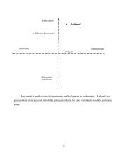 Įmonės marketingo programa: "Audimas" 16 puslapis