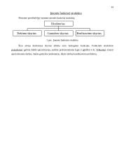 Įmonės marketingo tyrimų projektas: UAB "Medeina" 14 puslapis