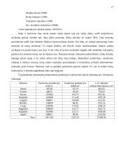 Įmonės marketingo tyrimų projektas: UAB "Medeina" 17 puslapis