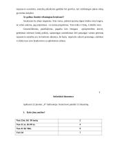 Įmonės darbuotojų sėkmingas bendravimas 7 puslapis